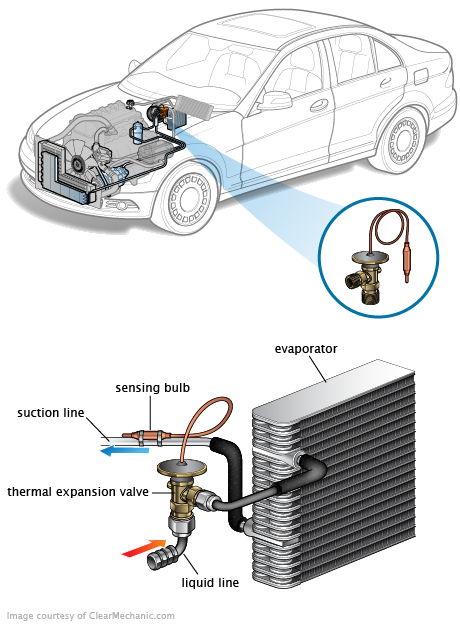 See U2A00 repair manual